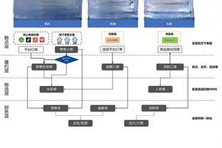 韦世豪：赢下泰国是今年最令人难忘的时刻，希望新一年远离伤病