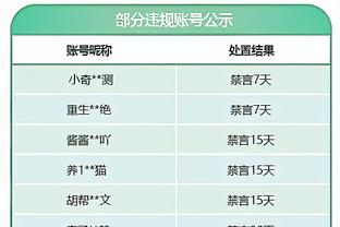 不满判决+自证清白！米体：小胡安考虑对阿切尔比提出刑事诉讼