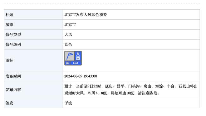 雷迪克：我低估了德里克-怀特 他不是前100球员&他应该是前50的