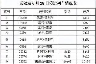 墨菲：保持稳定是我最重要的事 无论发生什么都不要反应过度