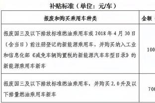 雷竞技最新地址是多少