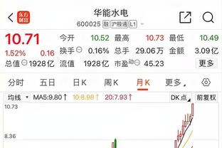 不在今天？阿森纳客场从未赢过卢顿 33年来共计1平2负